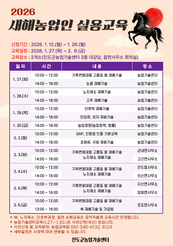 진도군, 27일부터 ‘새해 농업인 실용교육’ 이미지