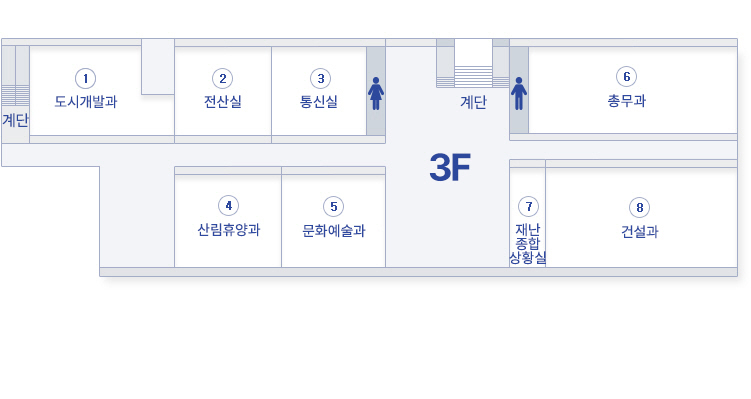 진도군청사 3층에는 도시개발과, 전산실, 통신실, 산림휴양과, 문화예술과, 재난종합상황실, 총무과, 건설과, 계단 2곳, 화장실이 위치해있습니다.