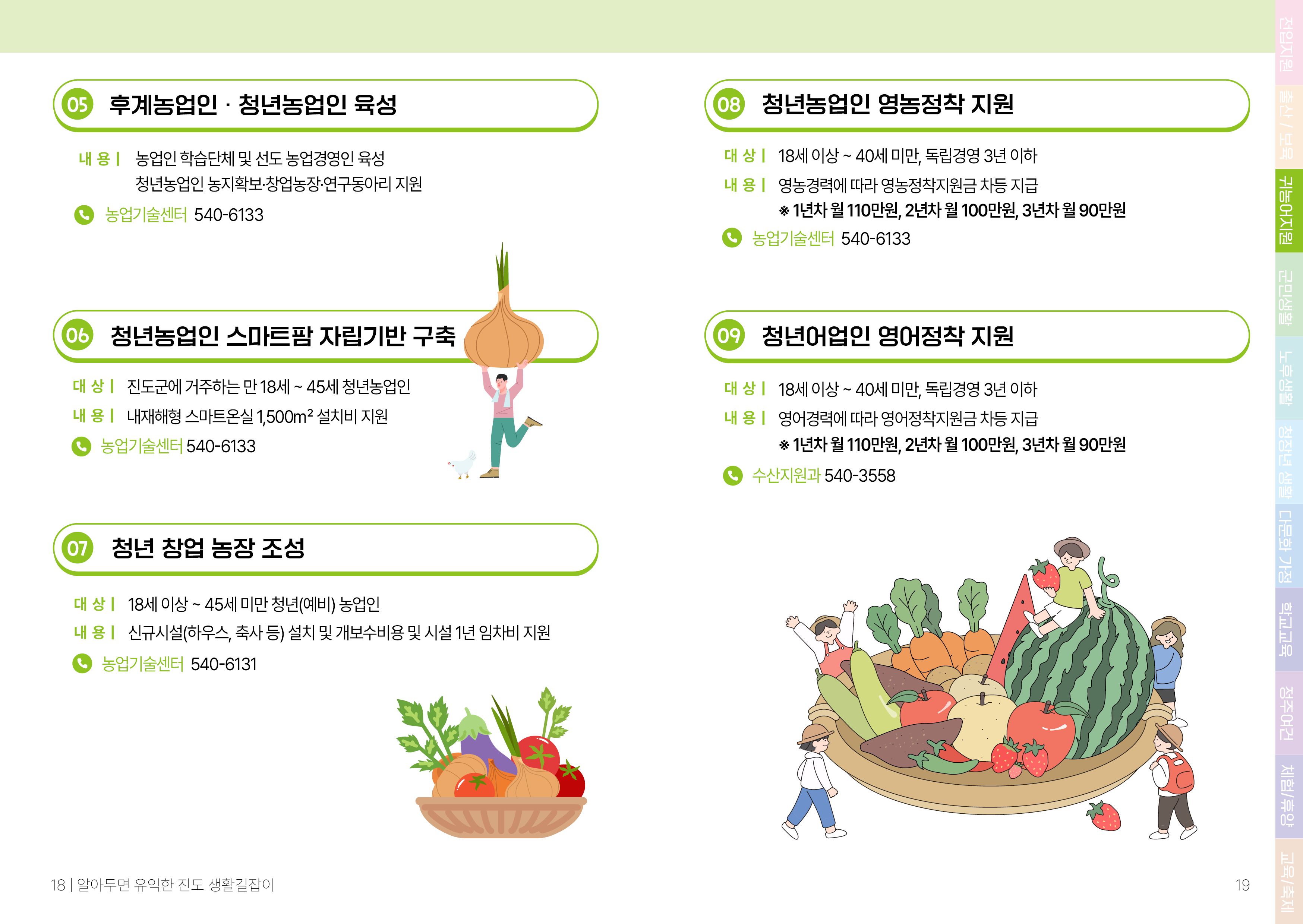 2026년 진도 인구정책 지원사업. 자세한 내용은 첨부된 PDF파일을 참고