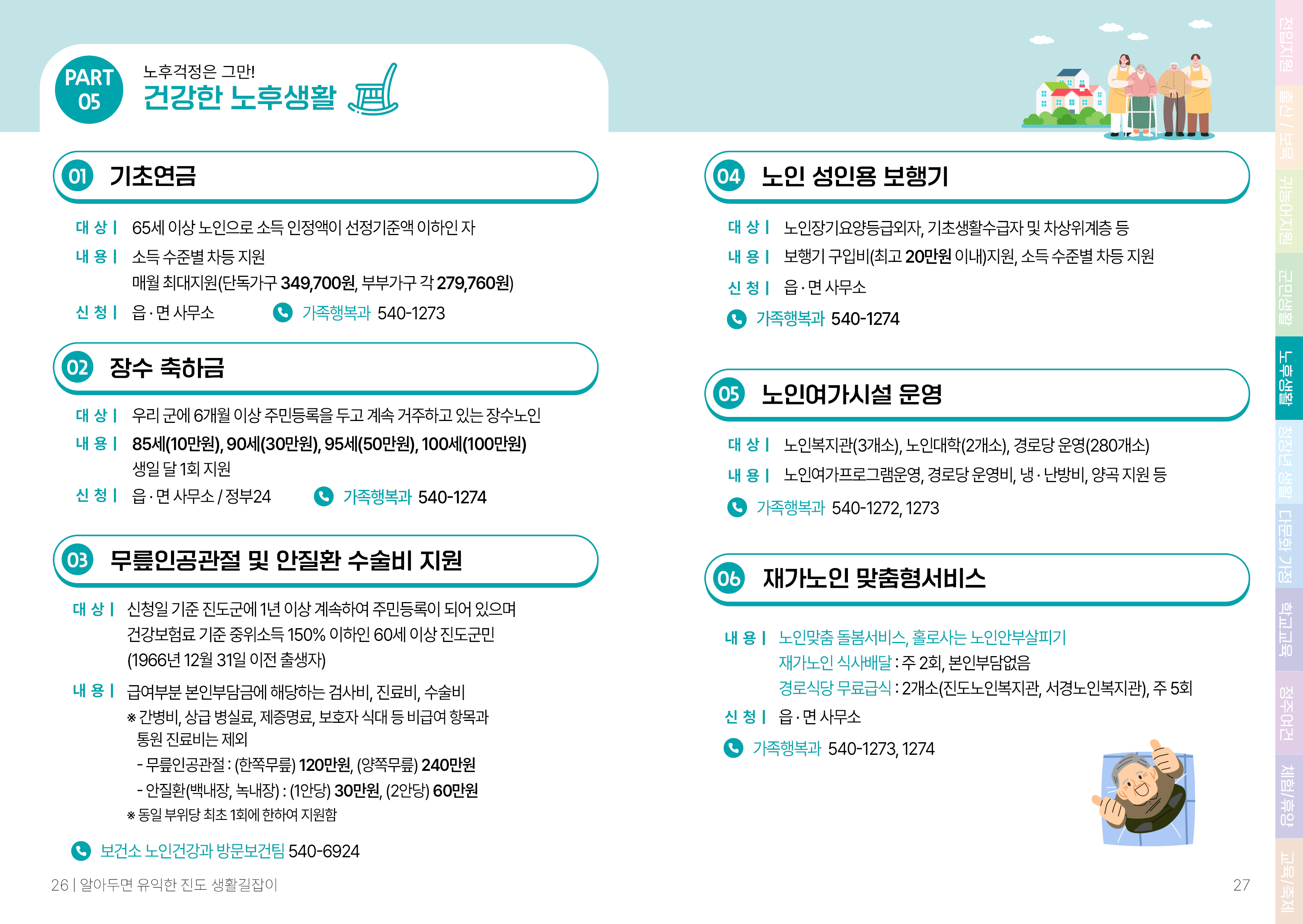 2026년 진도 인구정책 지원사업. 자세한 내용은 첨부된 PDF파일을 참고