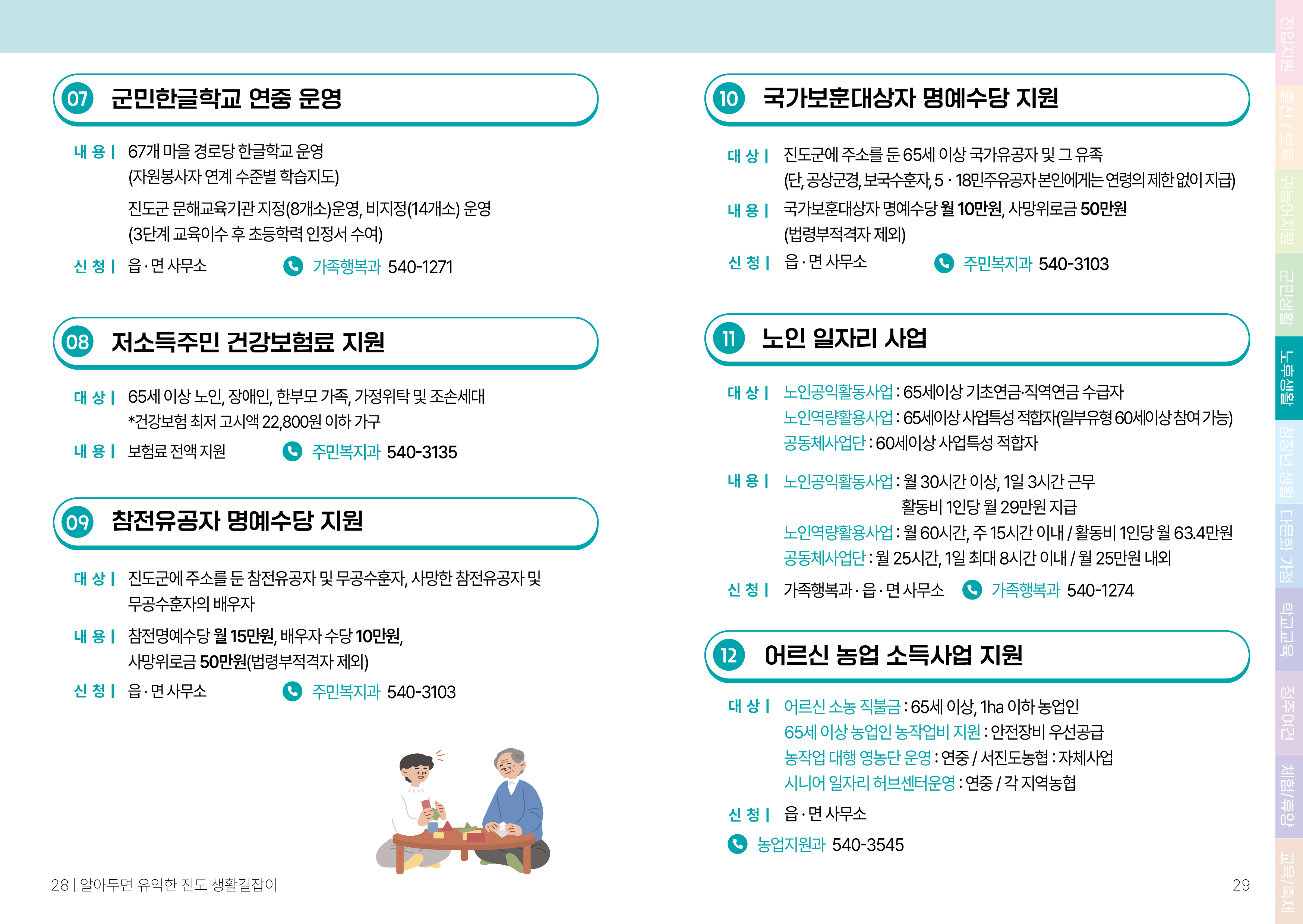 2026년 진도 인구정책 지원사업. 자세한 내용은 첨부된 PDF파일을 참고