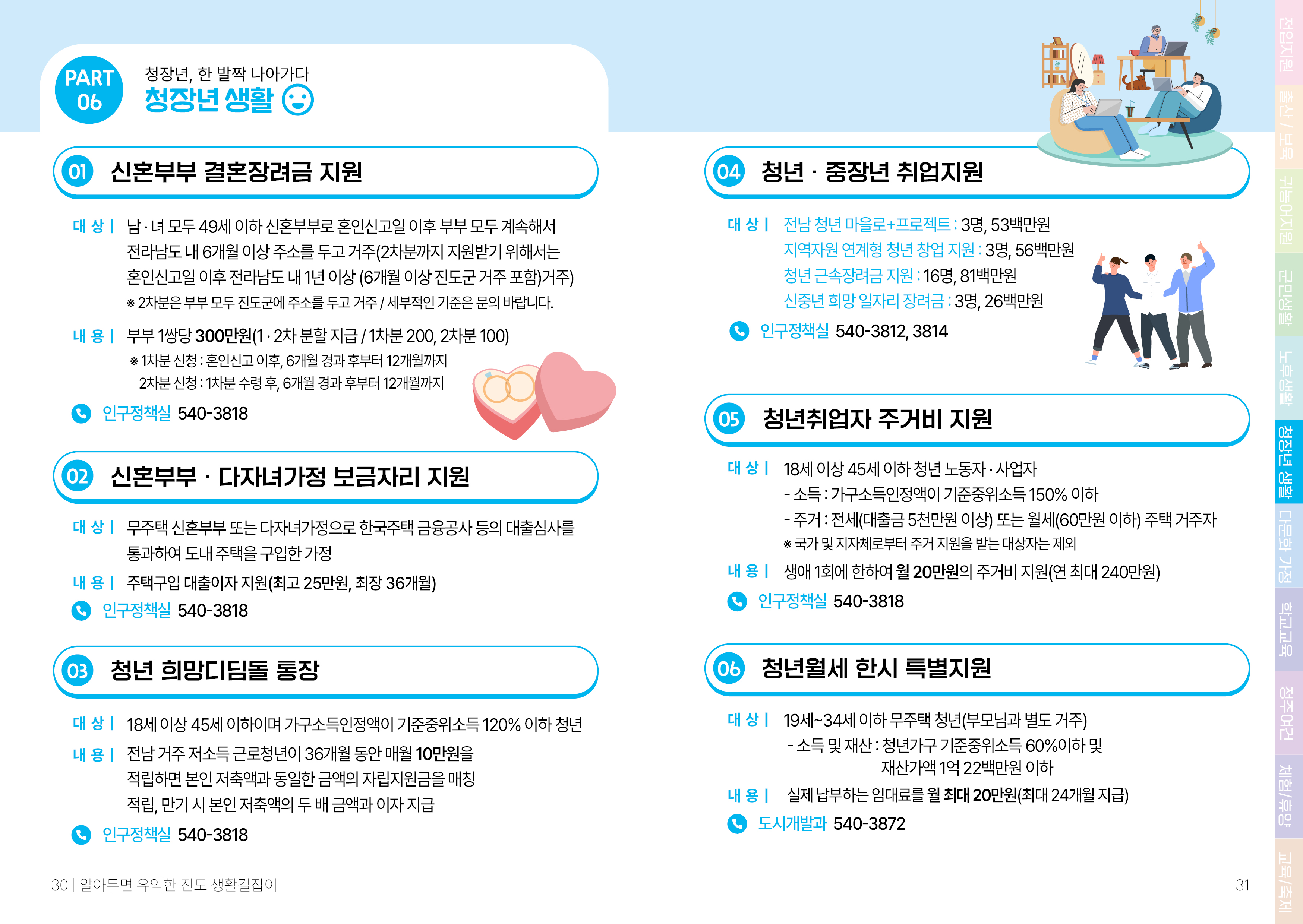 2026년 진도 인구정책 지원사업. 자세한 내용은 첨부된 PDF파일을 참고