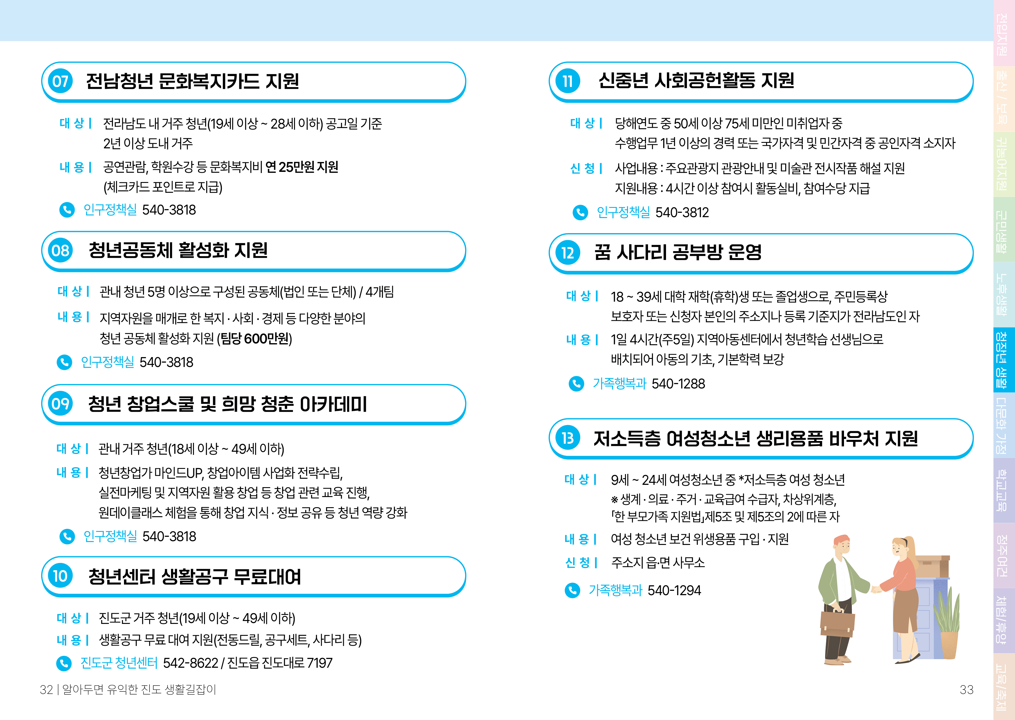 2026년 진도 인구정책 지원사업. 자세한 내용은 첨부된 PDF파일을 참고
