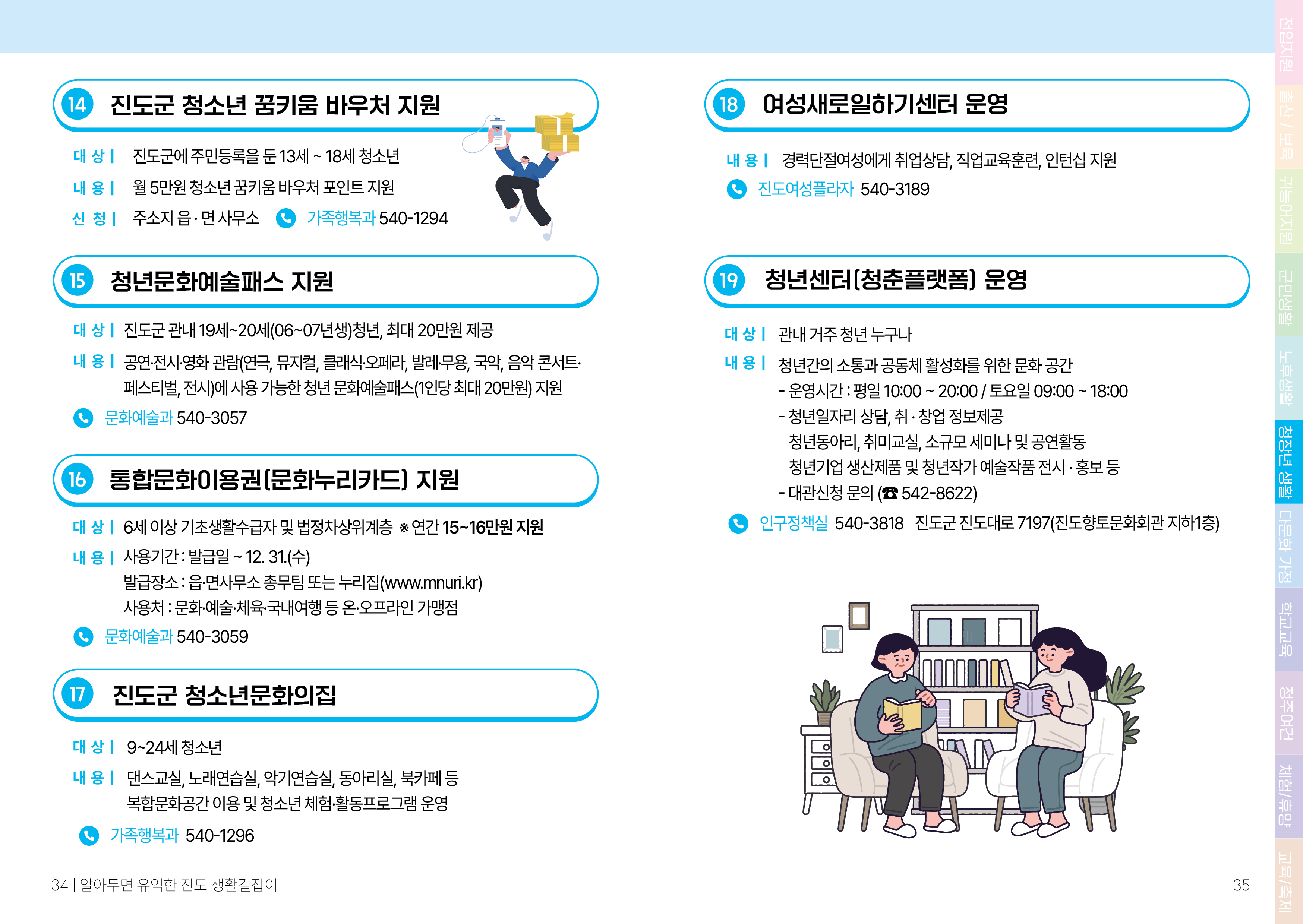 2026년 진도 인구정책 지원사업. 자세한 내용은 첨부된 PDF파일을 참고