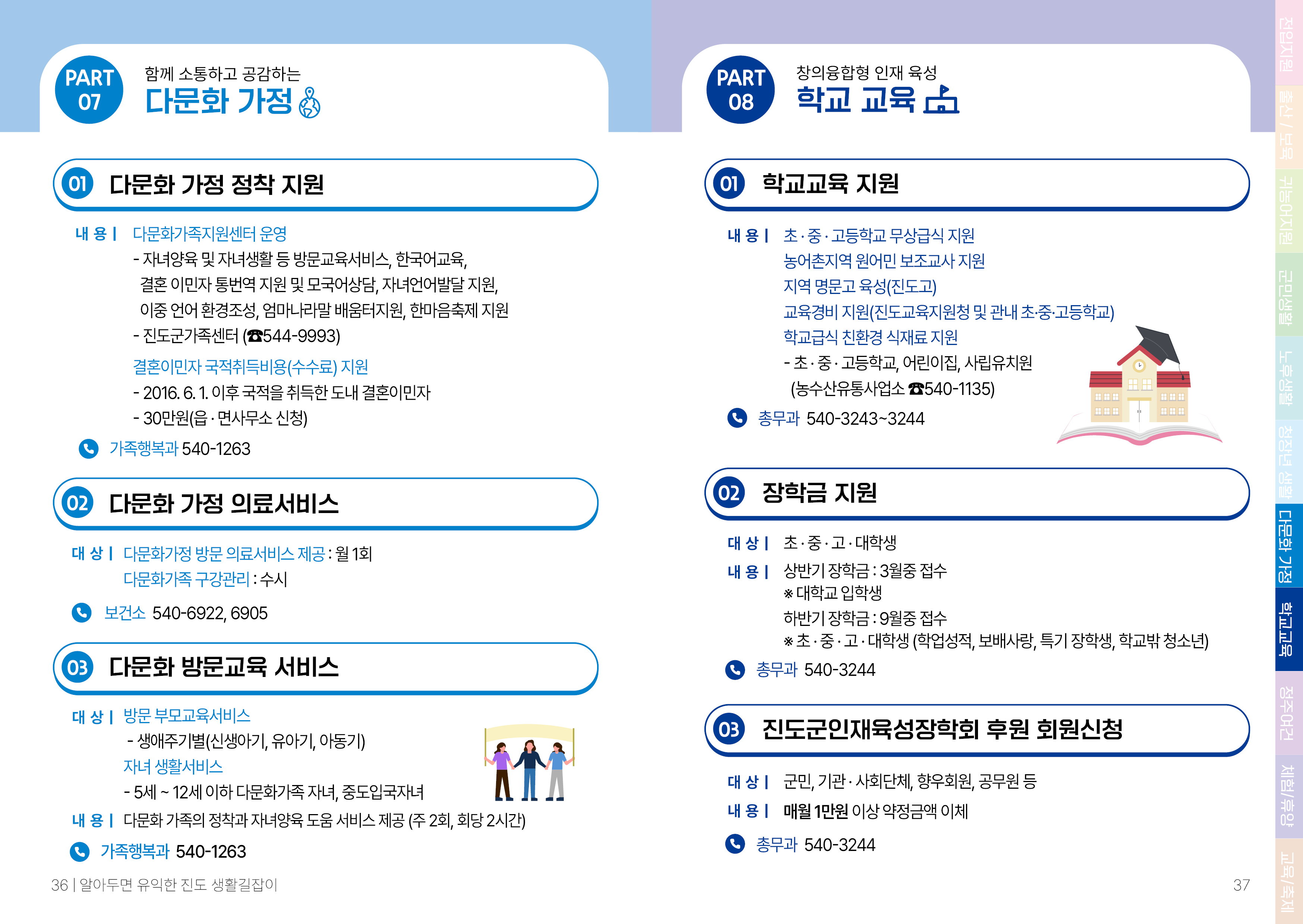 2026년 진도 인구정책 지원사업. 자세한 내용은 첨부된 PDF파일을 참고