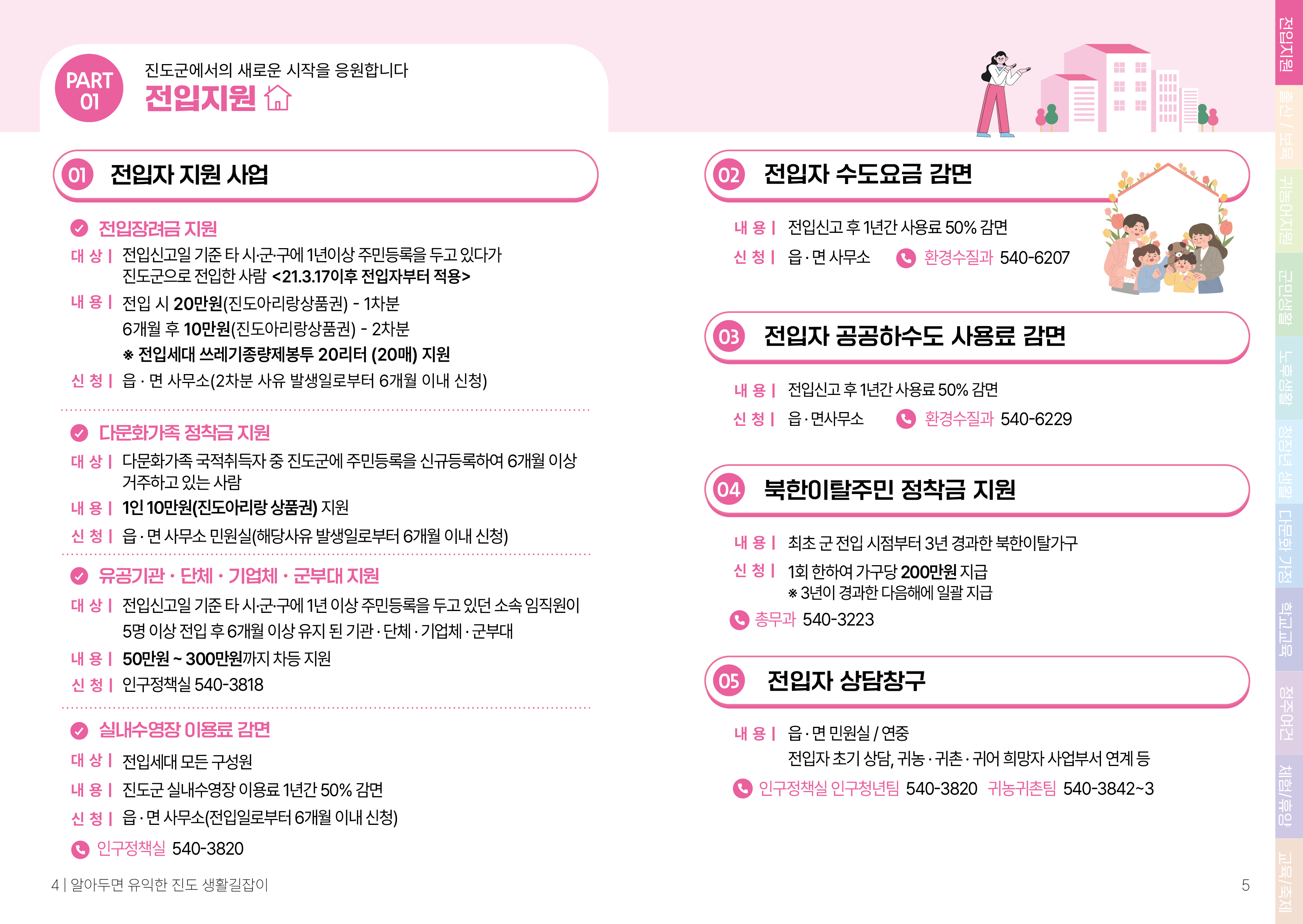 2026년 진도 인구정책 지원사업. 자세한 내용은 첨부된 PDF파일을 참고