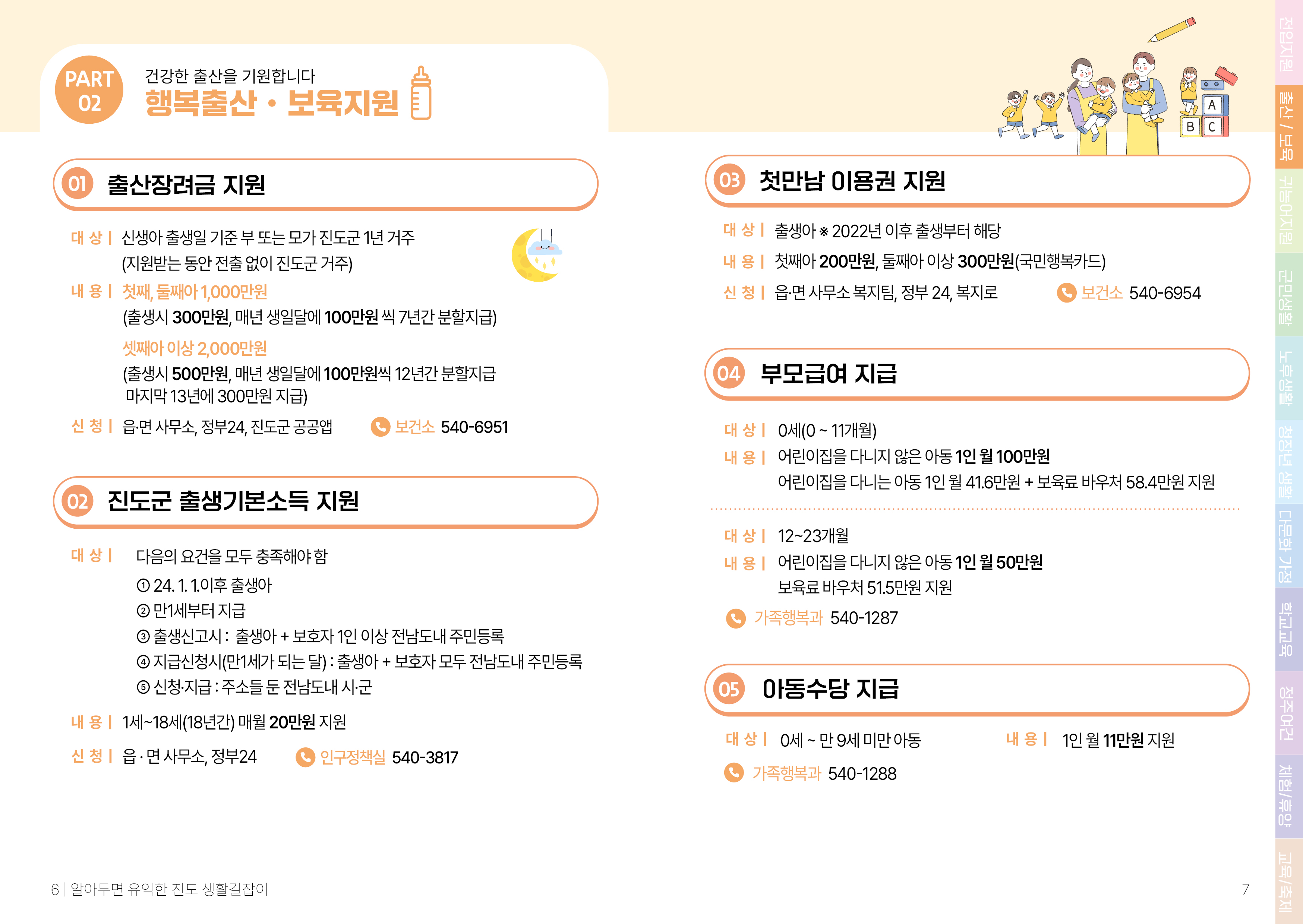 2026년 진도 인구정책 지원사업. 자세한 내용은 첨부된 PDF파일을 참고