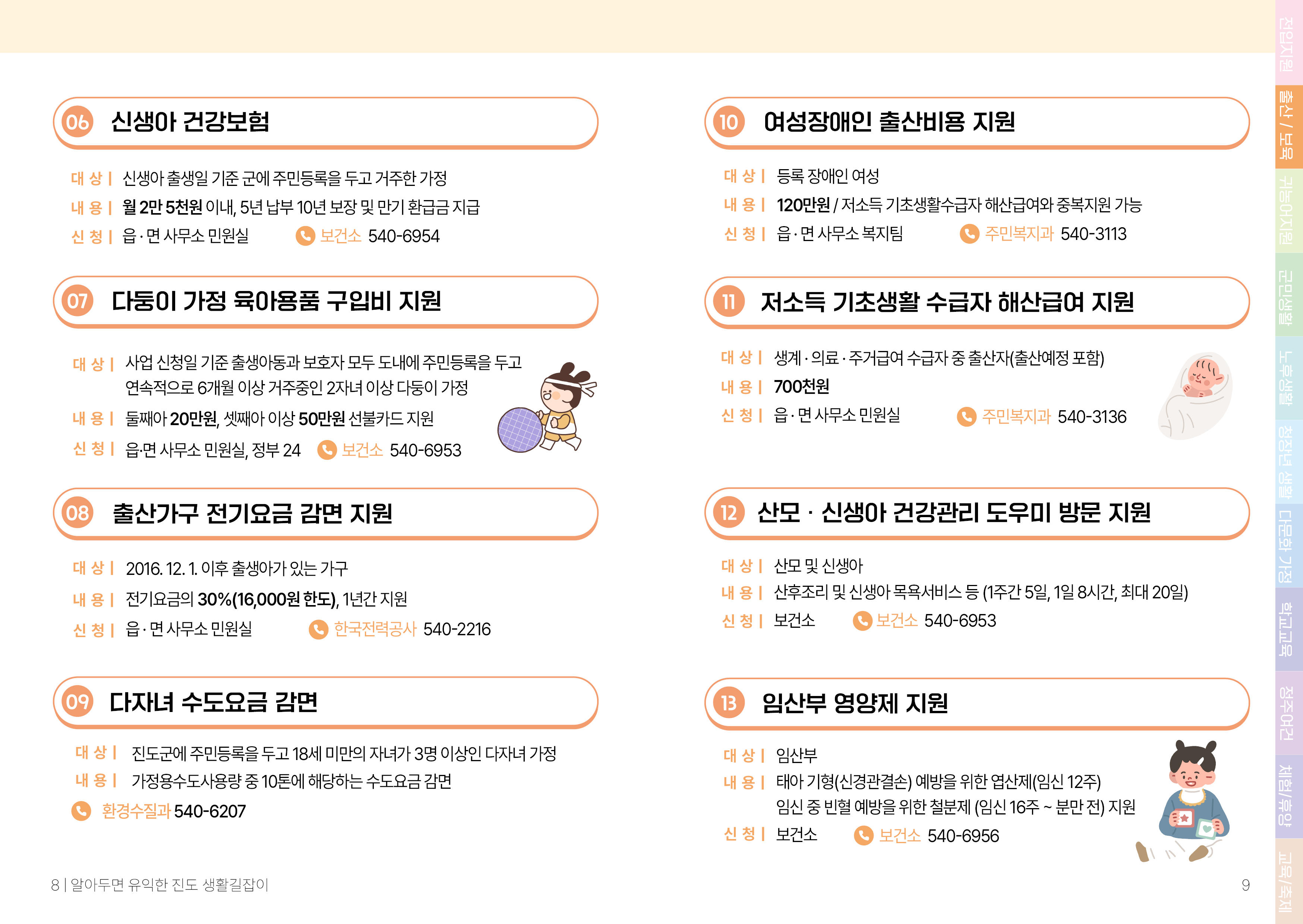 2026년 진도 인구정책 지원사업. 자세한 내용은 첨부된 PDF파일을 참고