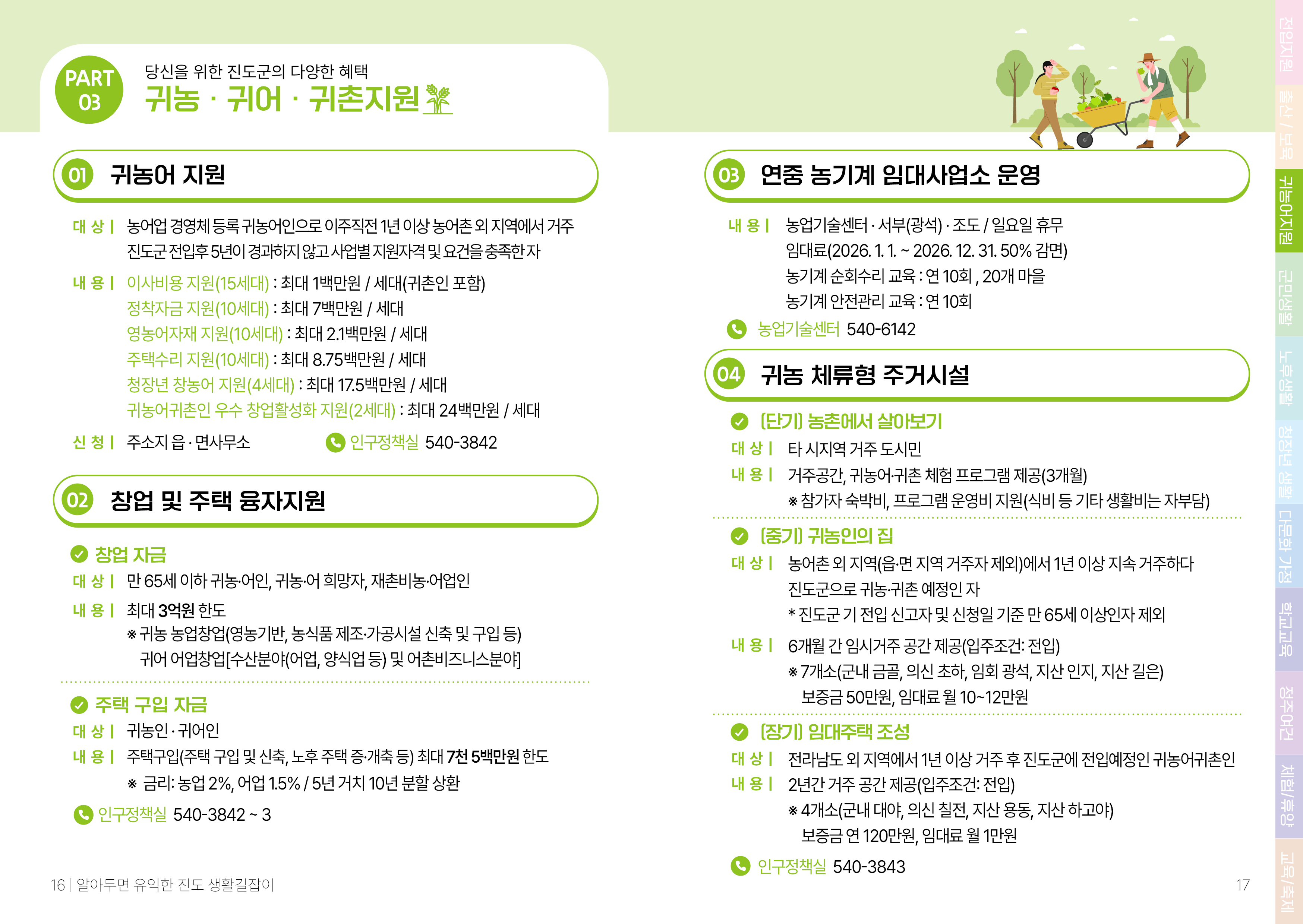 2026년 진도 인구정책 지원사업. 자세한 내용은 첨부된 PDF파일을 참고