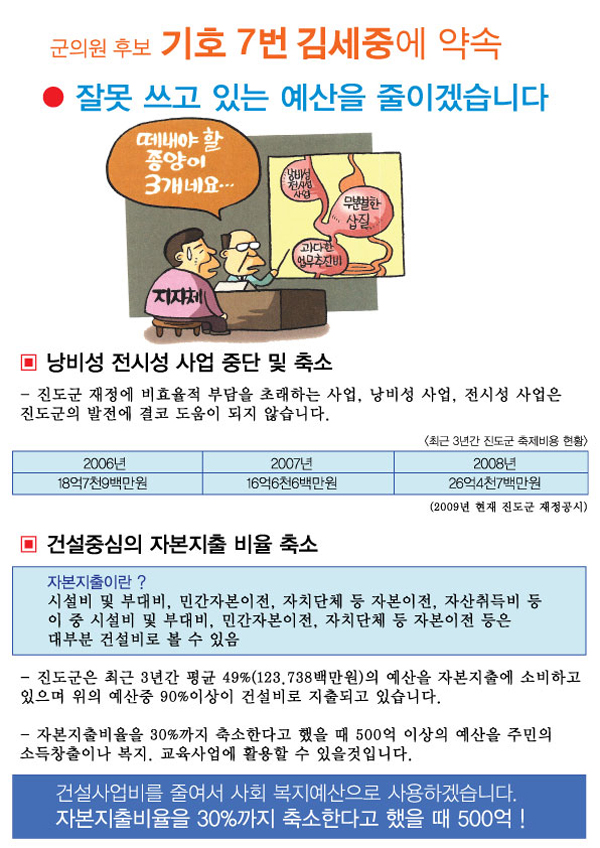 잘못된 예산 바로 잡아야 합니다. 이미지