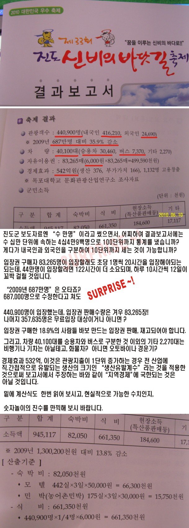 진도신비의 바닷길 축제 이미지