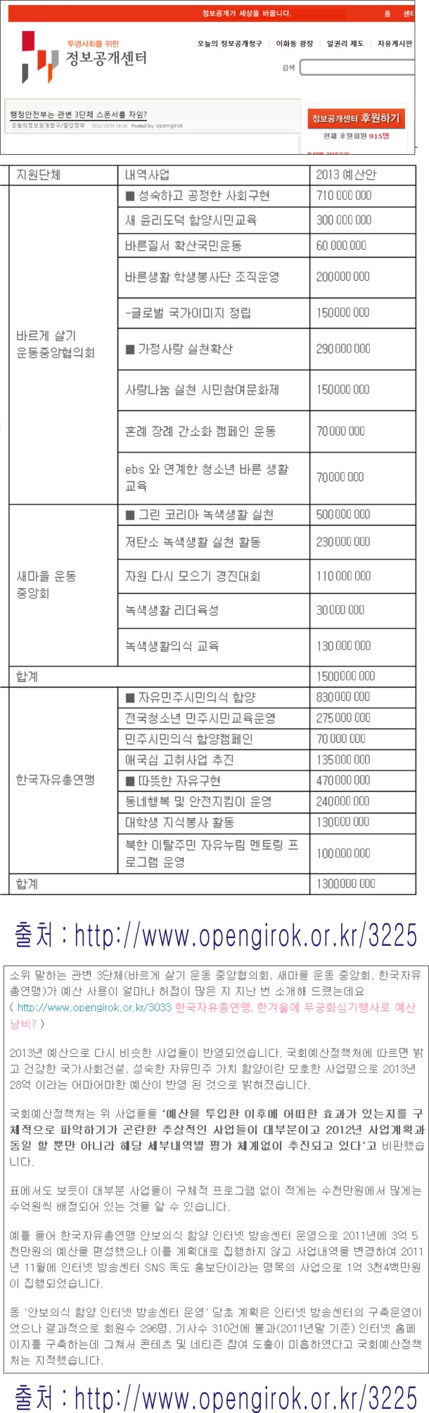진도읍 이모저모 첨부#5
