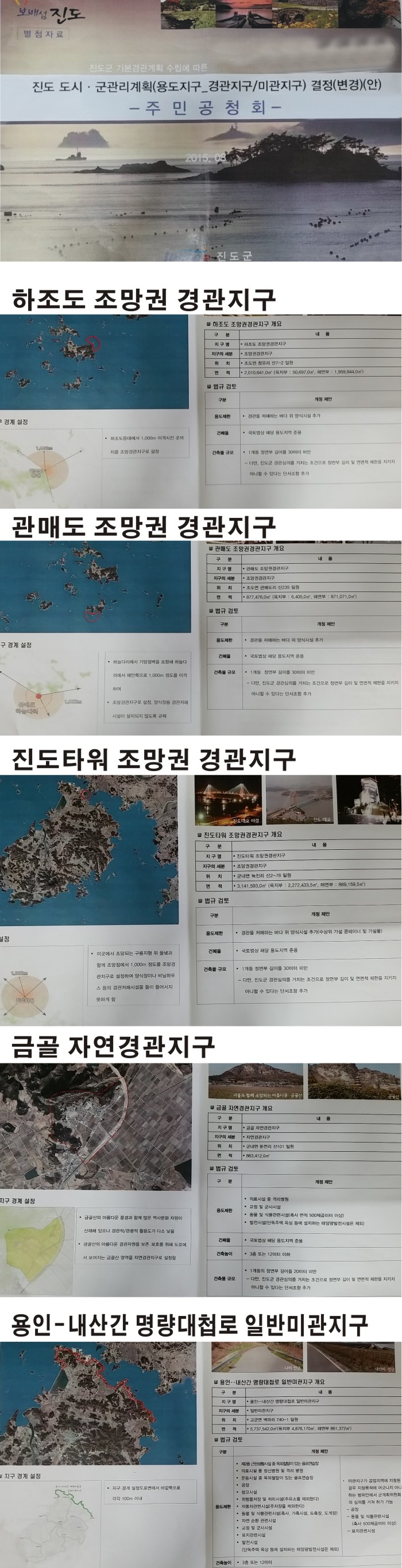 특명, 진도군을 봉쇄하라 규제 강화 첨부#5