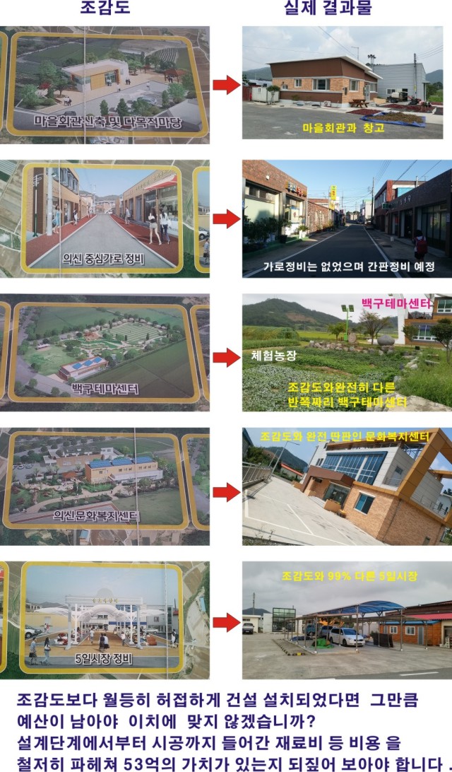 권역사업 이미지