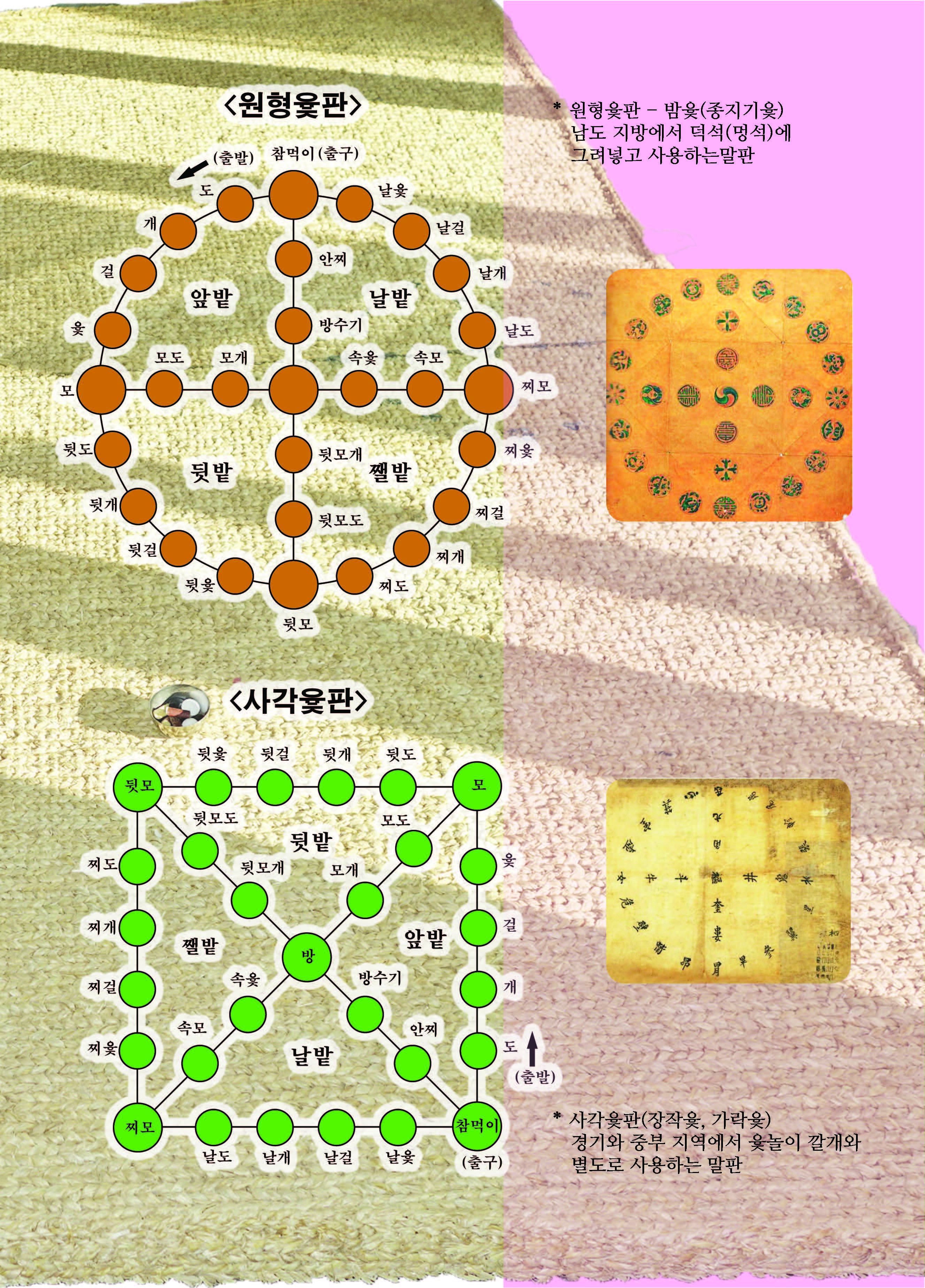 설날맞이~~ 제1회 남도윷놀이전승대회 보고 2 첨부#3