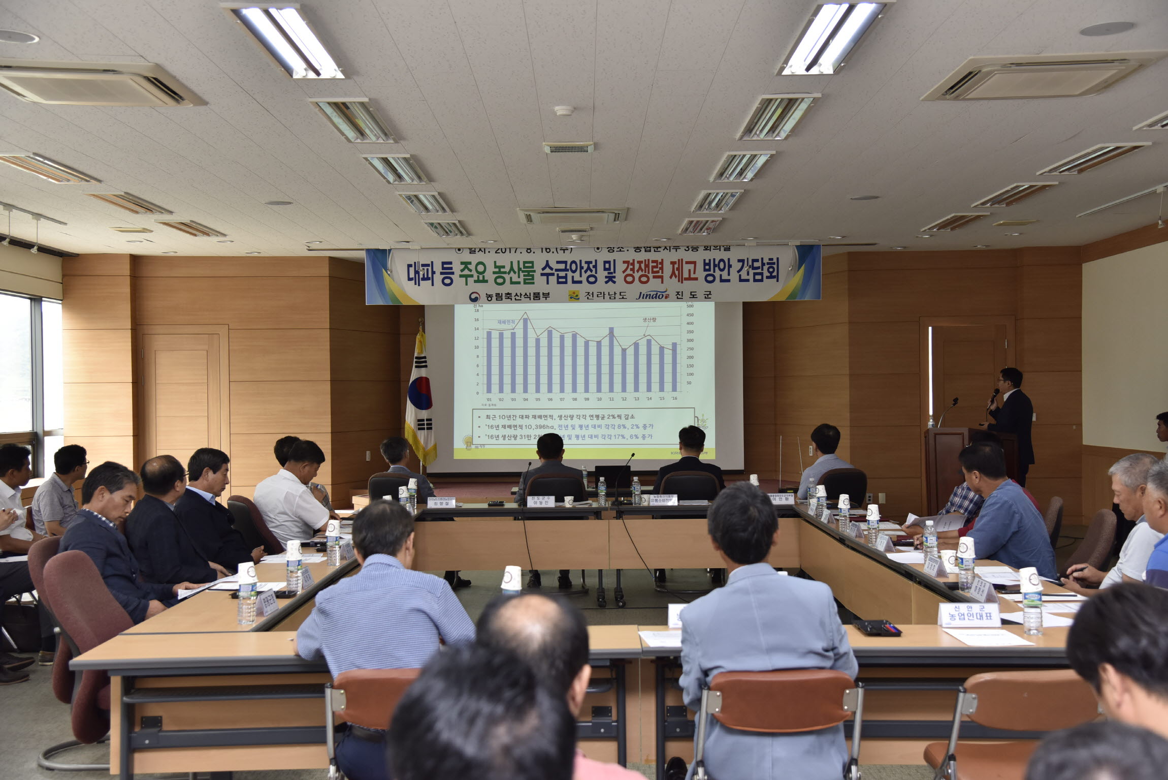 진도군 농산물 유통정책 발전 방안 간담회 첨부#3