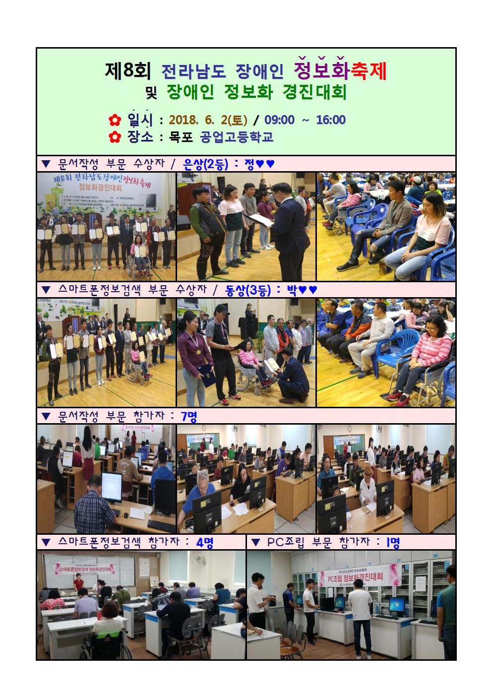 [진도군장애인종합복지관] 전라남도 장애인 정보화 경진대회 - 은상, 동상 수상!! 첨부#2