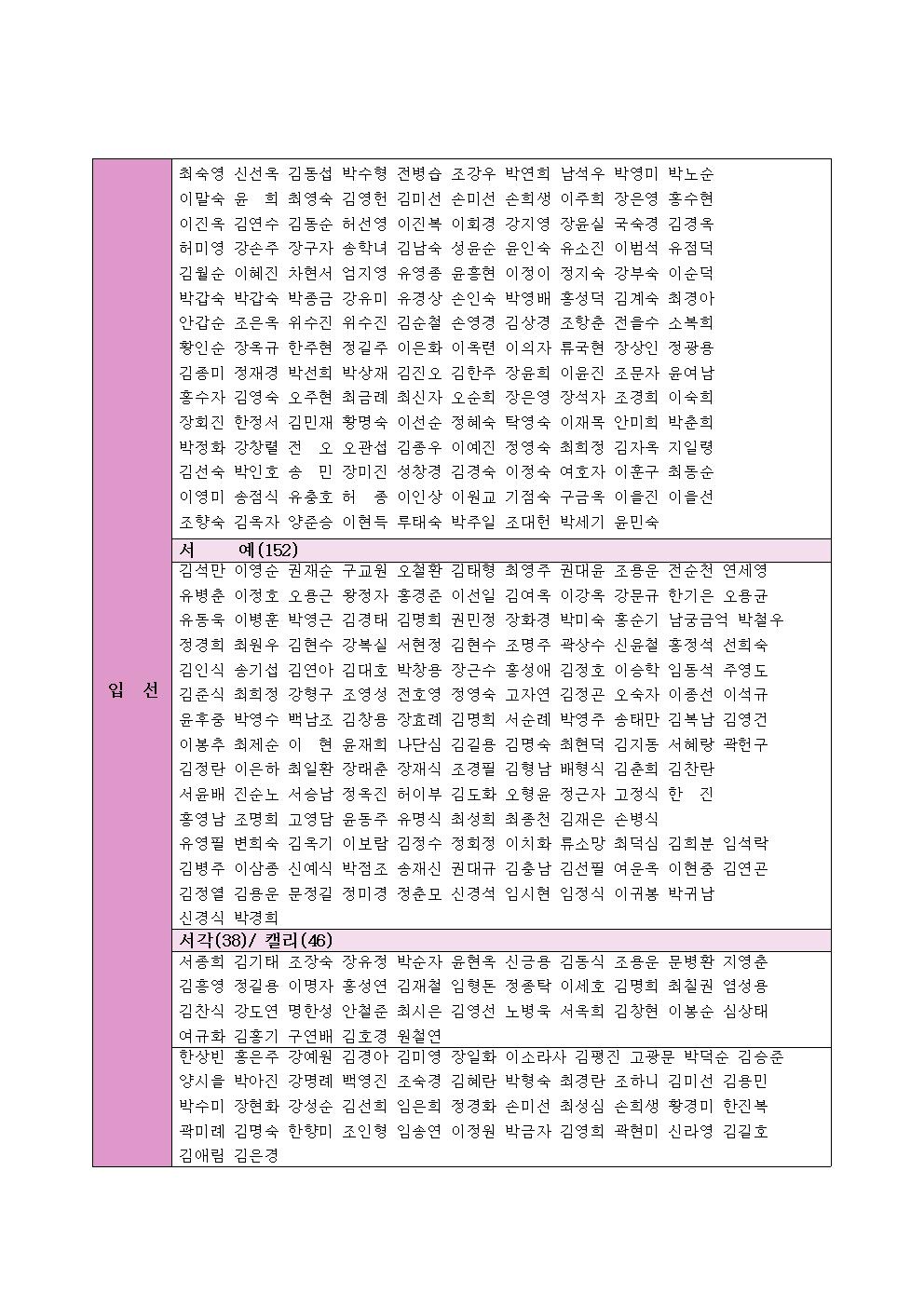 제15회 대한민국소치미술대전 심사결과 발표 첨부#3
