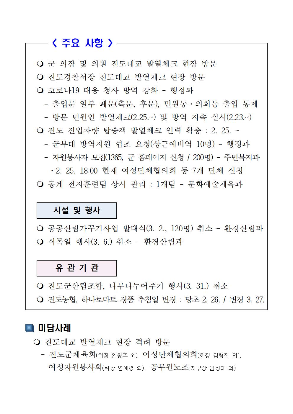 코로나19 대응 일일상황보고(0225) 첨부#2