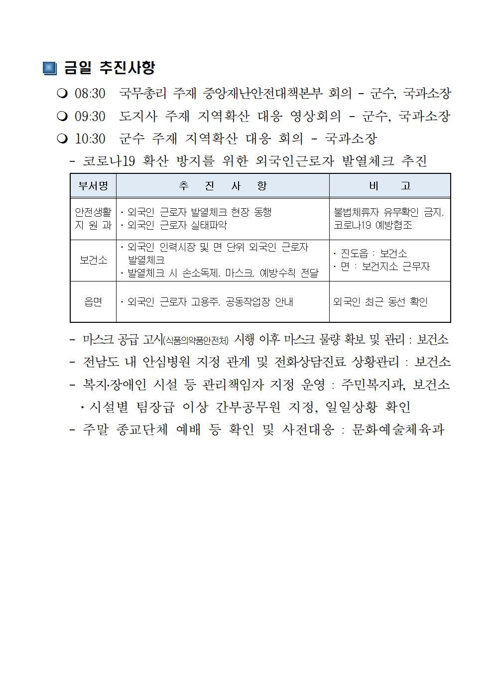 코로나19 대응 일일상황보고(0227) 첨부#2