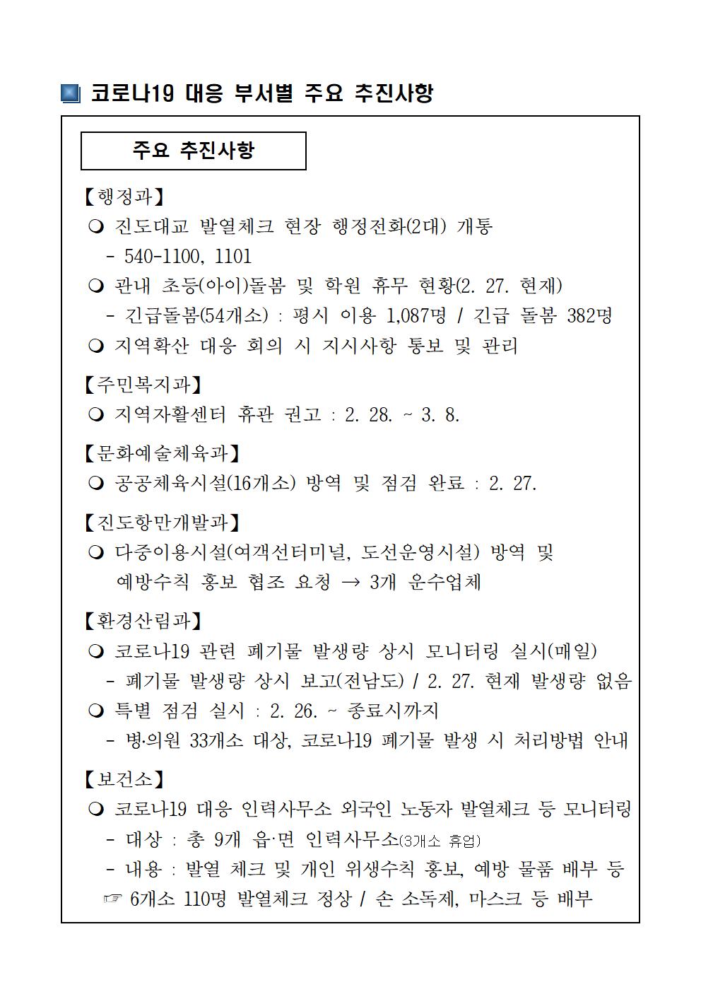 코로나19 대응 일일상황보고(0227) 첨부#3
