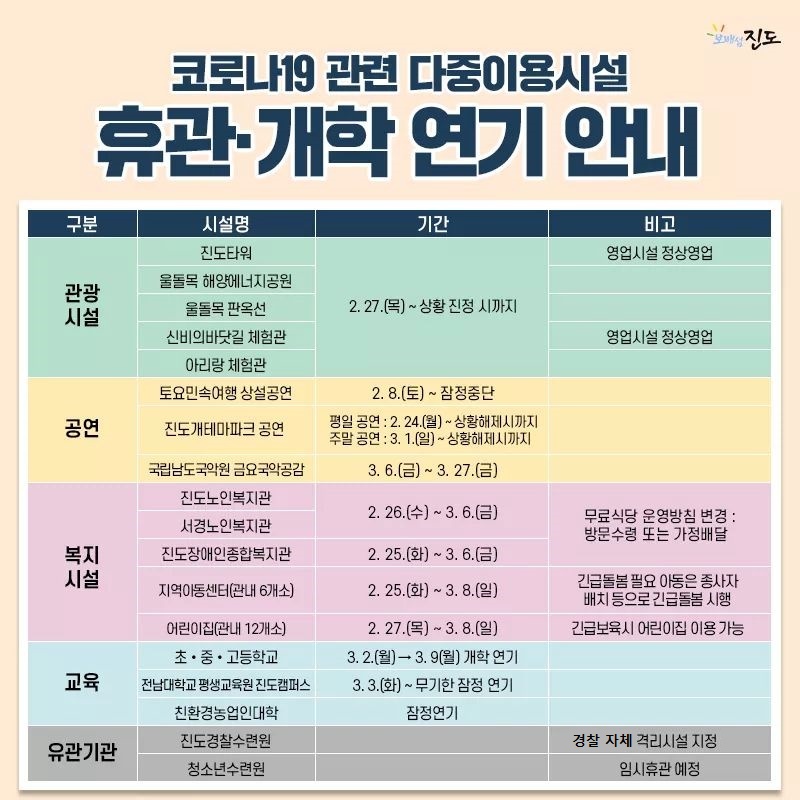 진도군 임시 휴관 및 휴무 안내 첨부#2