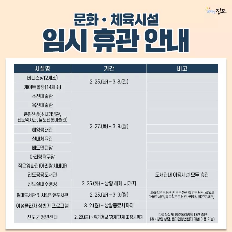 진도군 임시 휴관 및 휴무 안내 첨부#3