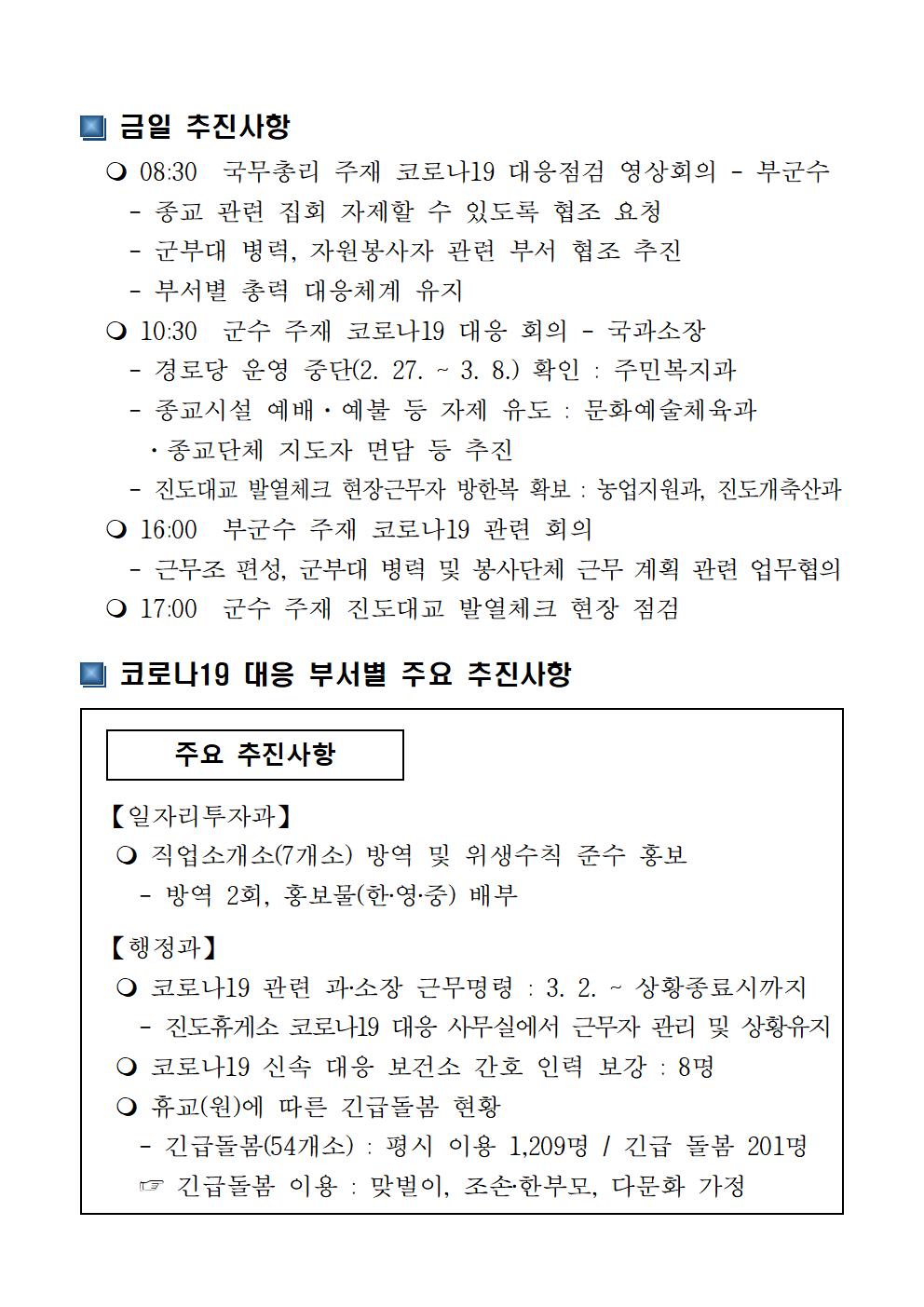 코로나19 대응 일일상황보고(0228) 첨부#2
