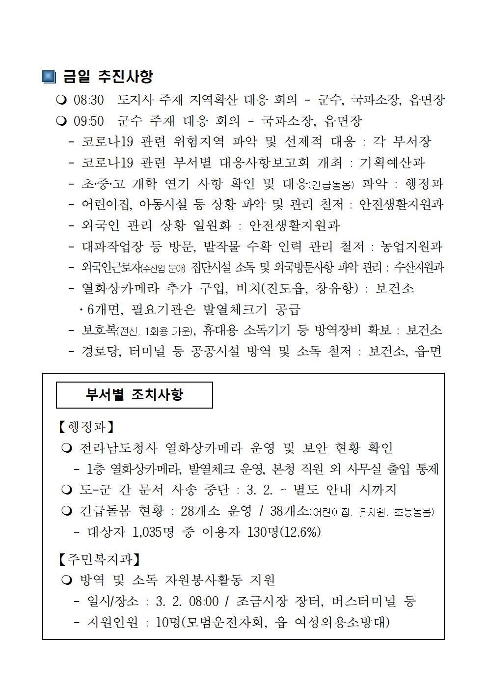 코로나19 대응 일일상황보고(0302) 첨부#2