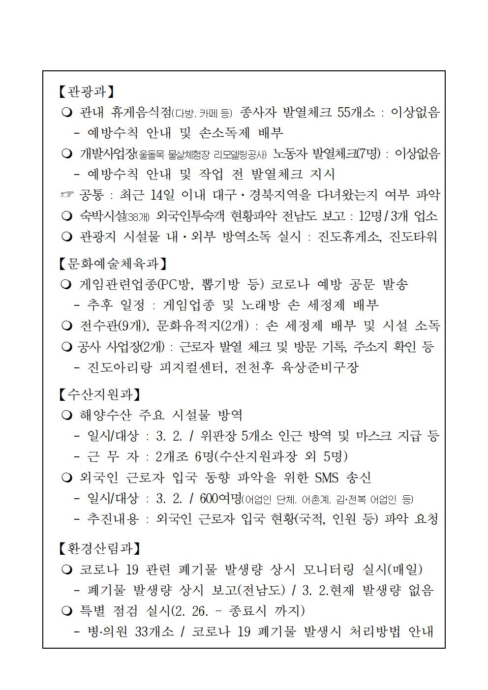 코로나19 대응 일일상황보고(0302) 첨부#3