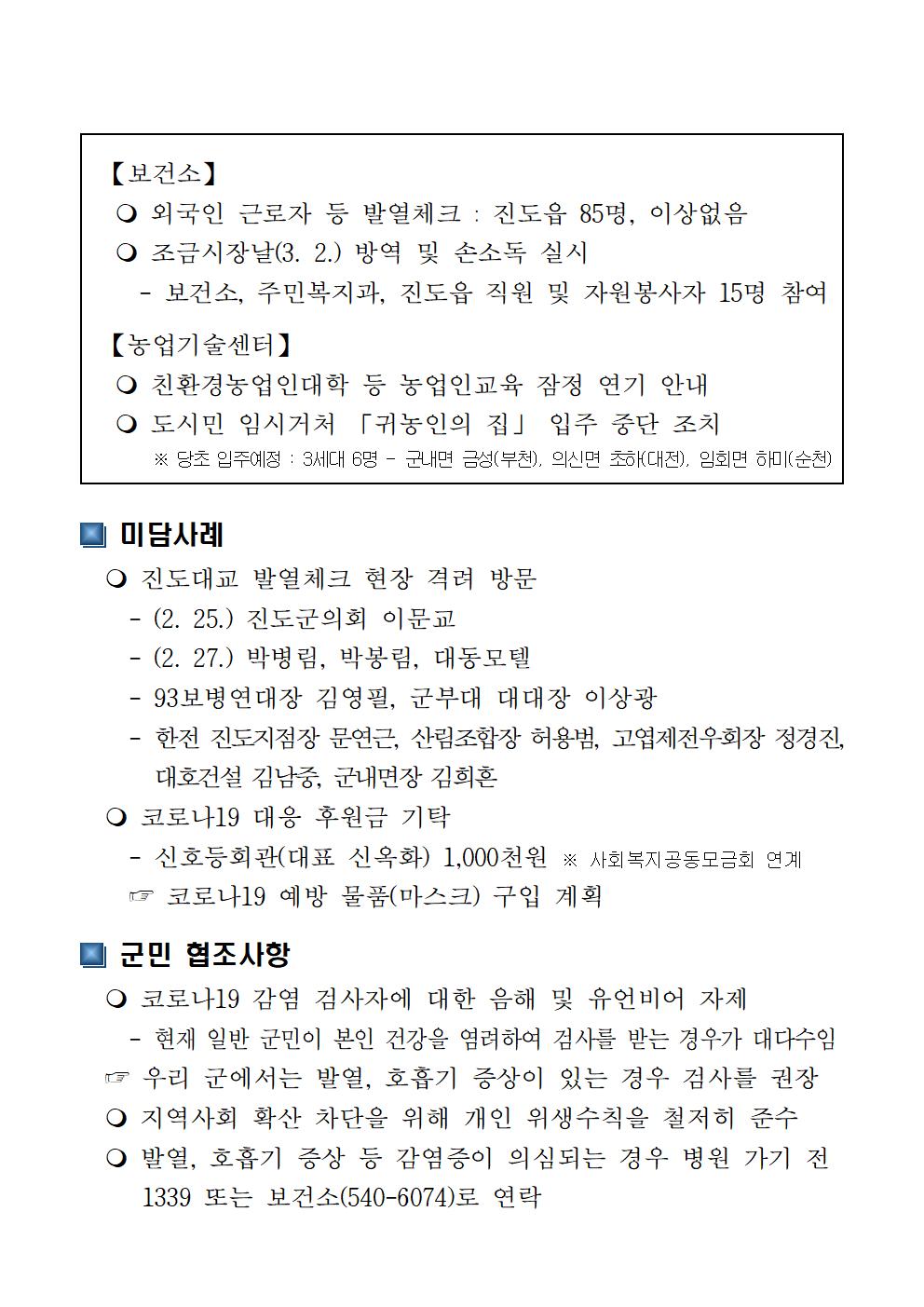 코로나19 대응 일일상황보고(0302) 첨부#4