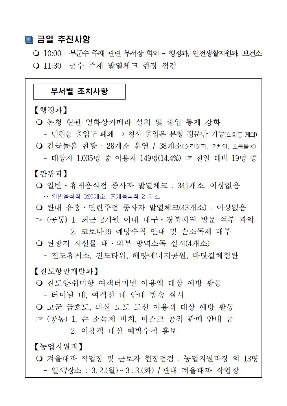 코로나19 대응 일일상황보고(0303) 첨부#2