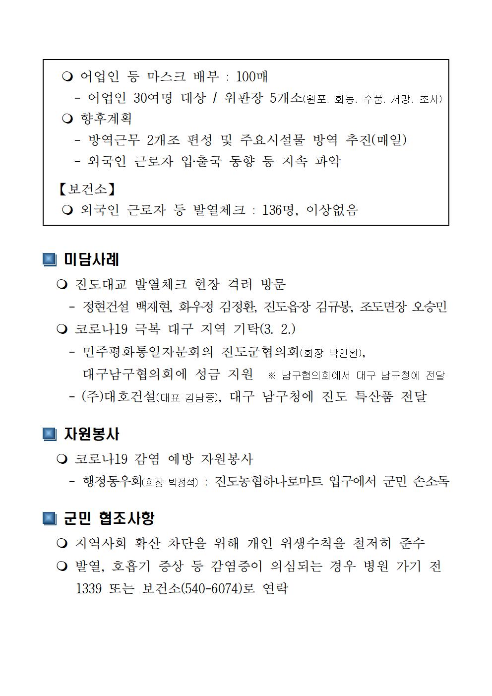 코로나19 대응 일일상황보고(0303) 첨부#4