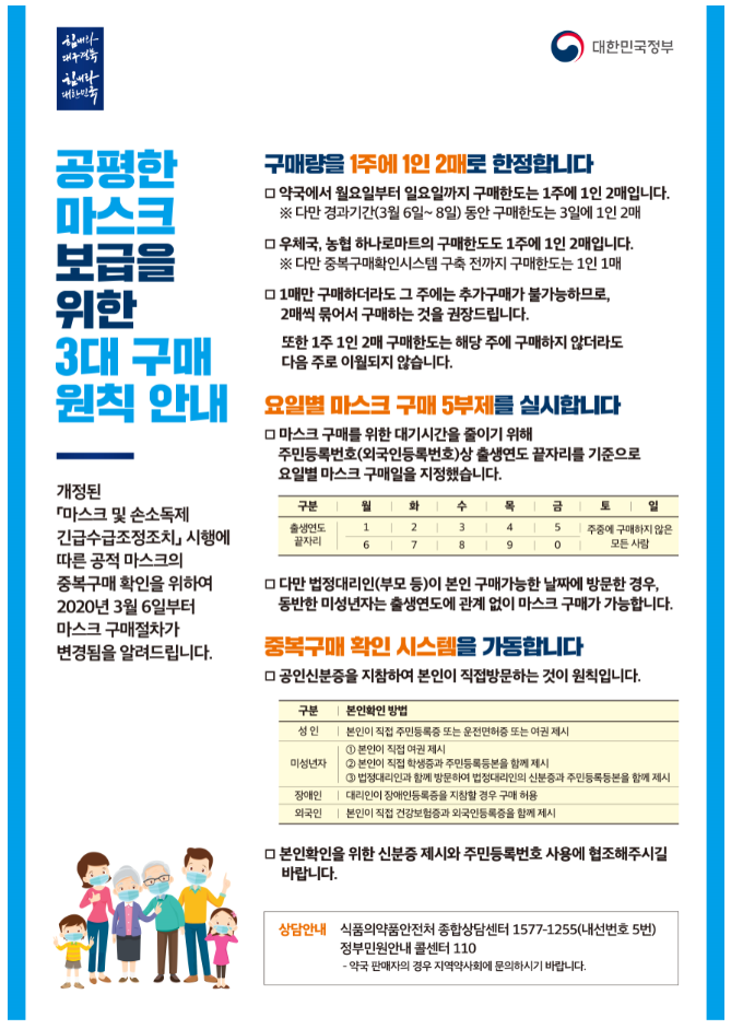 공평한 마스크 보급을 위한 3대 구매 원칙 안내 첨부#1