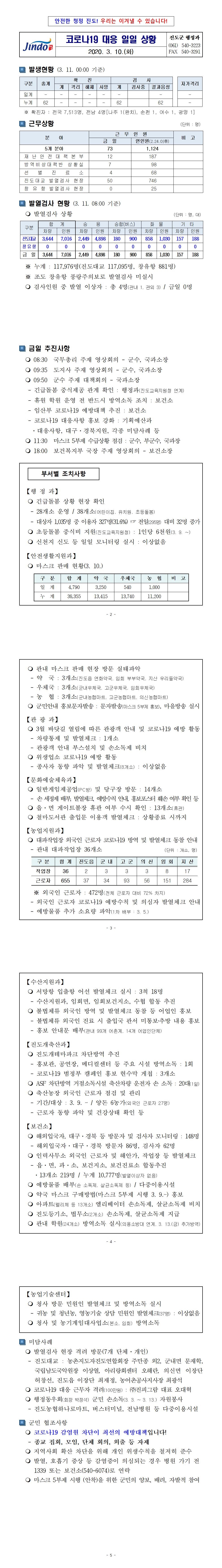 코로나19 대응 일일상황보고(0310) 첨부#1