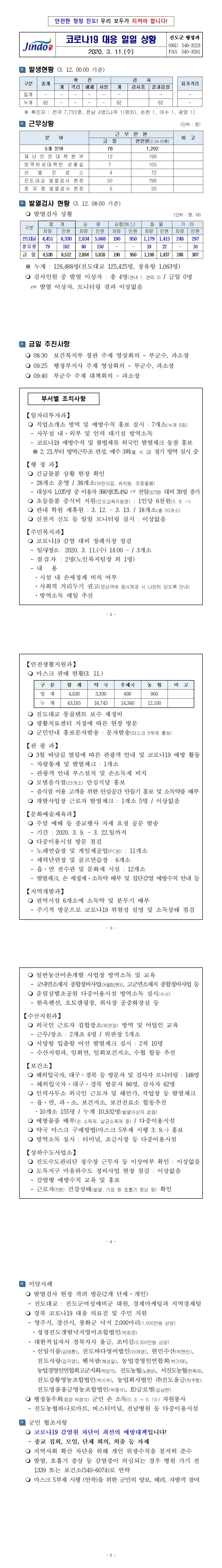 코로나19 대응 일일상황보고(0311) 첨부#1