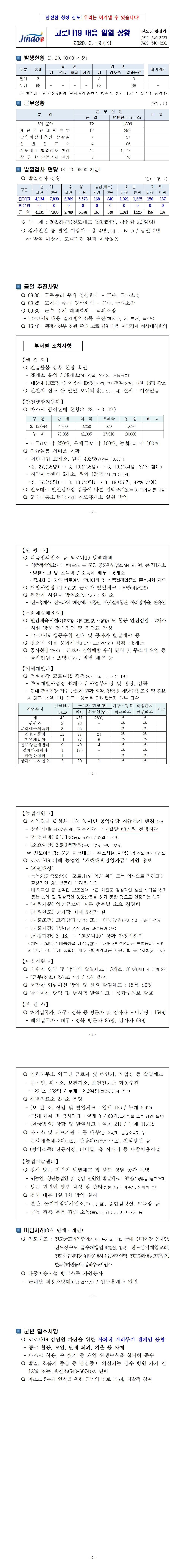 코로나19 대응 일일상황보고(0319) 첨부#2