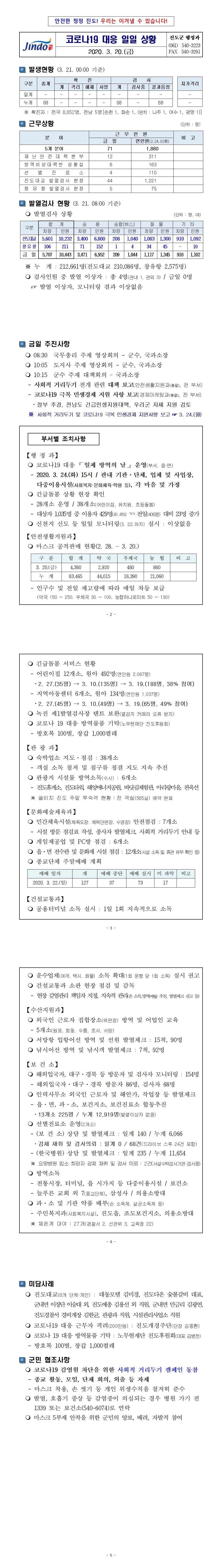 코로나19 대응 일일상황보고(0320) 첨부#2