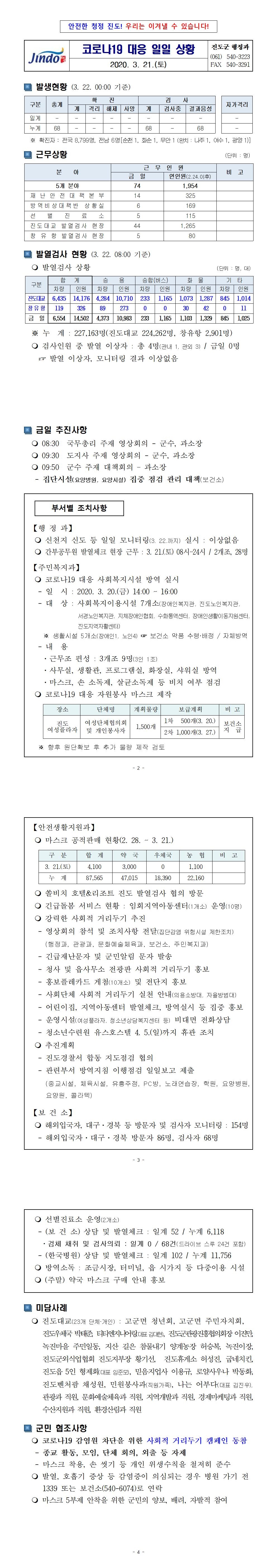 코로나19 대응 일일상황보고(0321) 첨부#2