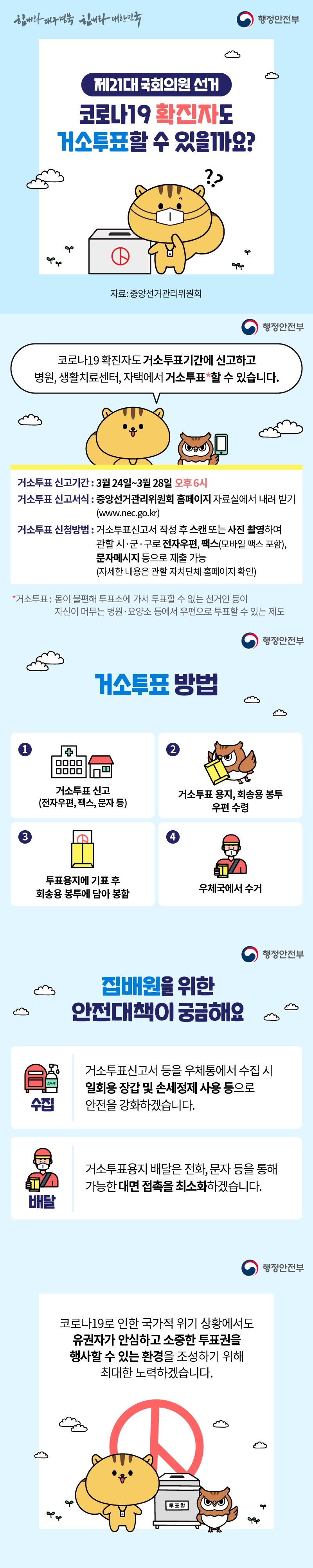 코로나19 확진자의 거소투표 안내 첨부#2