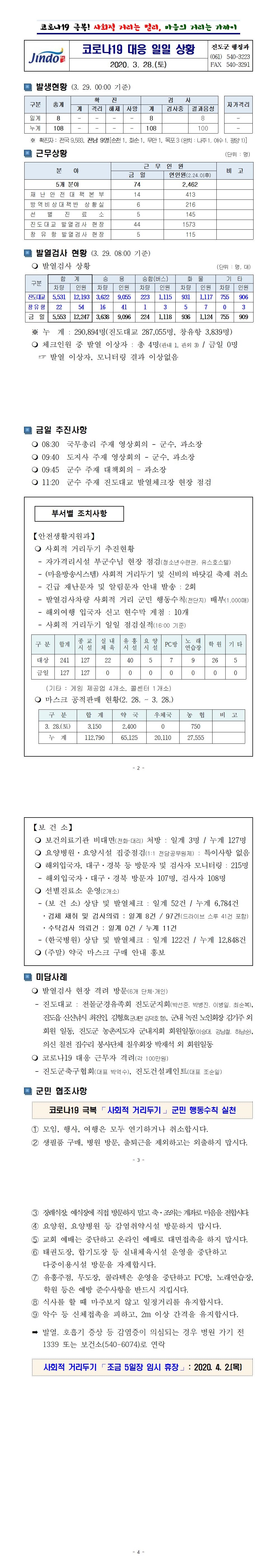 코로나19 대응 일일상황보고(0328) 첨부#2