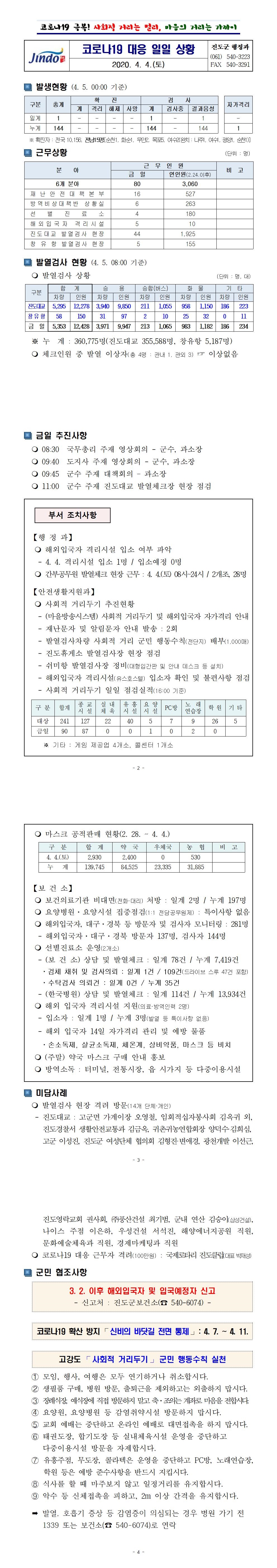 코로나19 대응 일일상황보고(0404) 첨부#2