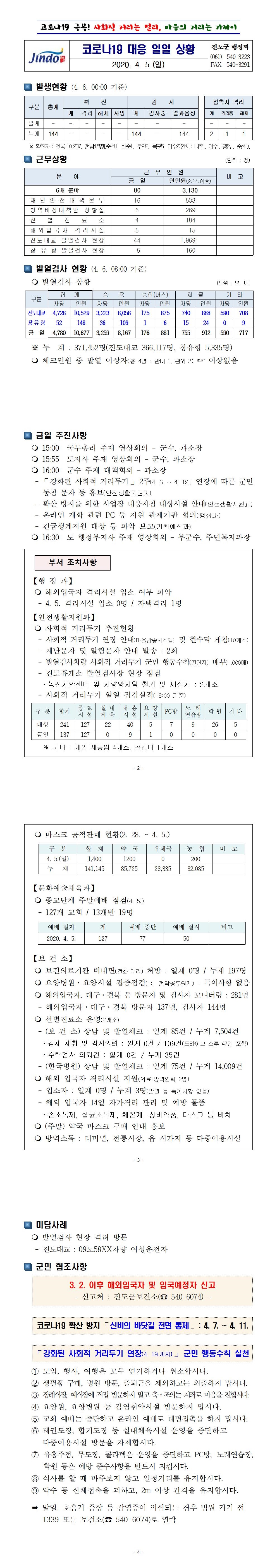 코로나19 대응 일일상황보고(0405) 첨부#2