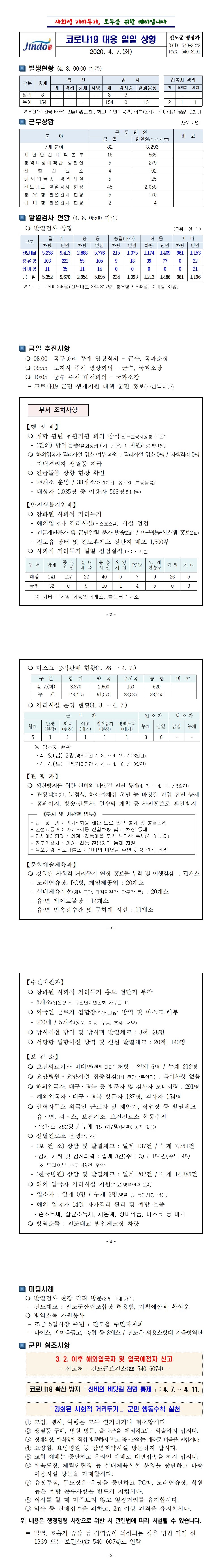 코로나19 대응 일일상황보고(0407) 첨부#2