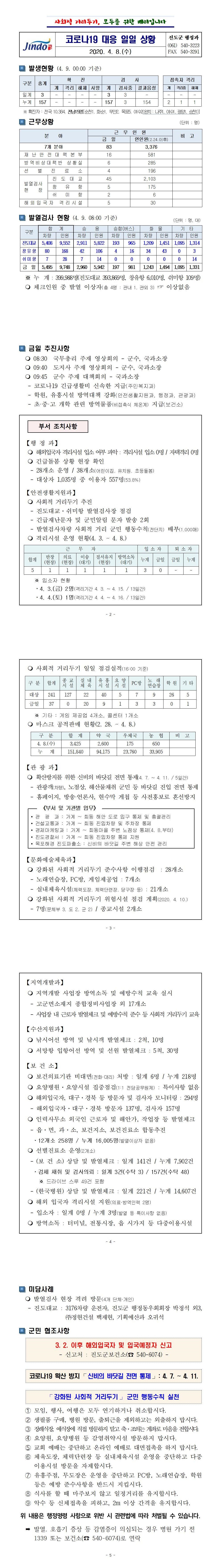 코로나19 대응 일일상황보고(0408) 첨부#2