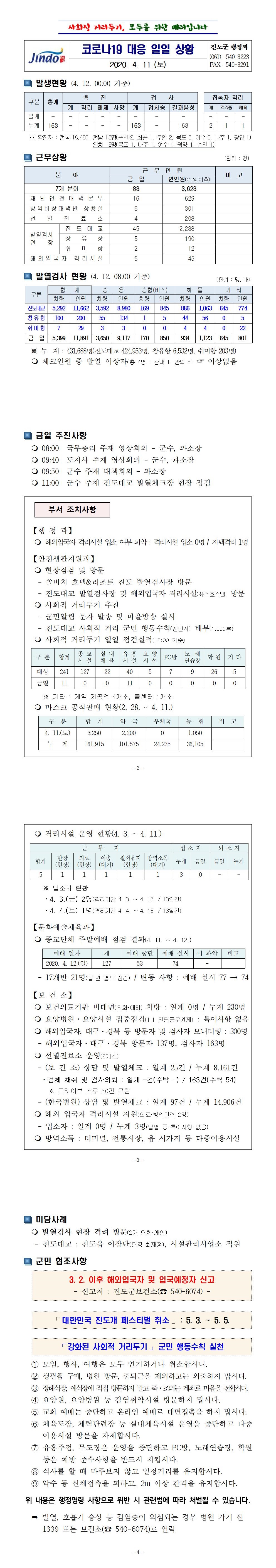 코로나19 대응 일일상황보고(0411) 첨부#2