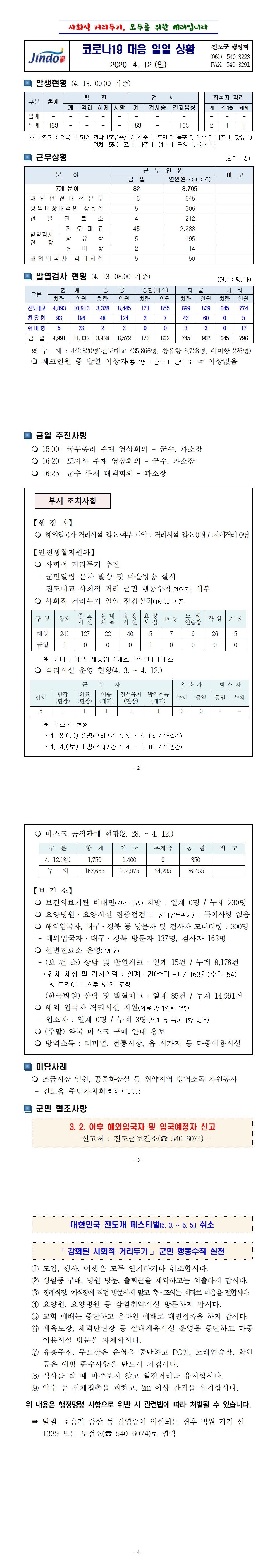 코로나19 대응 일일상황보고(0412) 첨부#2