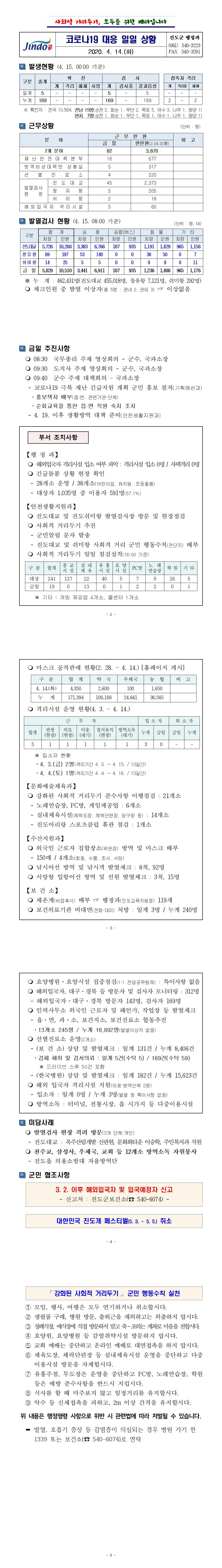 코로나19 대응 일일상황보고(0414) 첨부#2