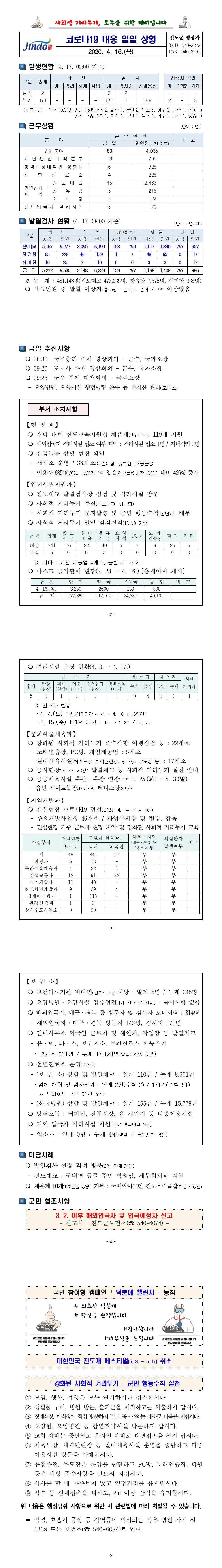 코로나19 대응 일일상황보고(0416) 첨부#2
