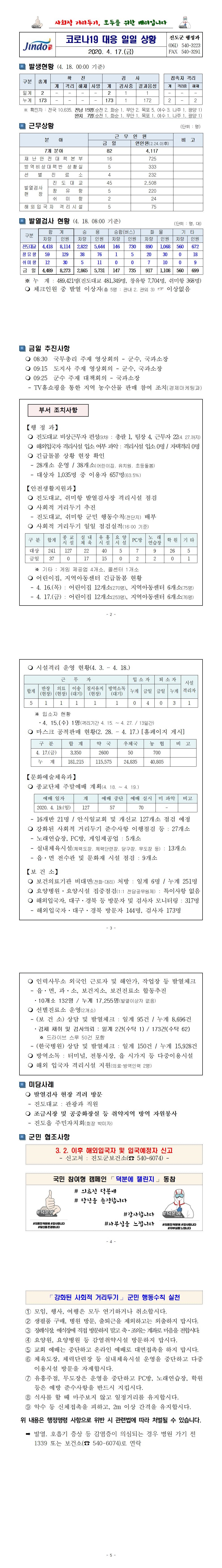 코로나19 대응 일일상황보고(0417) 첨부#2